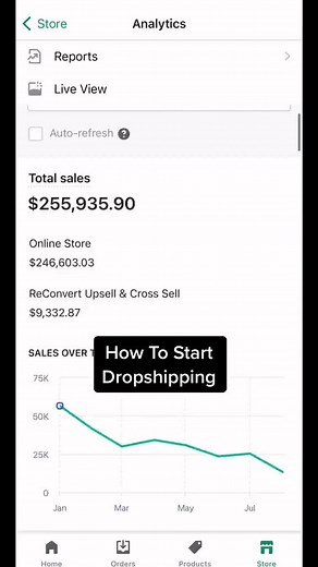 #getrich #fyp #money #buissness #dropshipping #notlazy #moneymade