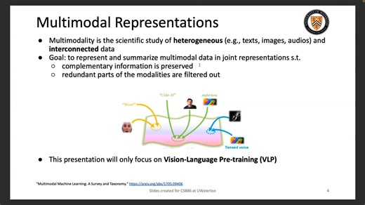 Multimodal Models Pre-training