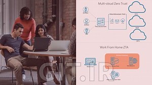 Zero Trust Architecture (ZTA): Use Case Identification and Implementation