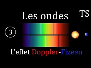 Comment détecter des exoplanètes ? Effet Doppler Fizeau vitesse radiale (3/3) Astrophysique Ondes