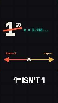 The Limit That Breaks Your Intuition