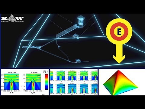 Comment la Pyramide de Gizeh Favorise l'Énergie Électromagnétique