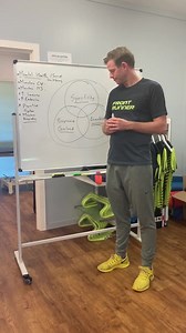 29 reactions · 3 comments | +++ RUNNING PIVOT +++ Running at the present time should aim to reduce stress; maintain load and boost immune function. Director & Physio Raf Baugh discusses in more depth | The Running Centre | Facebook