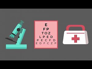 Introduction to Self Assessment Activities