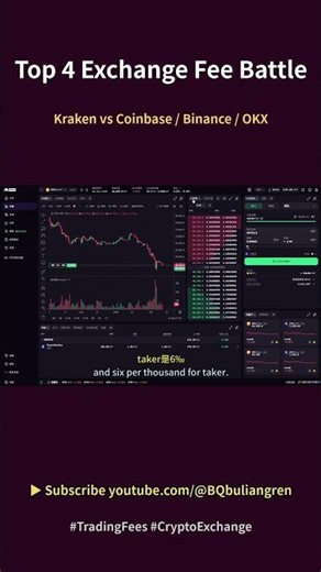 Kraken vs Binance vs Coinbase vs OKX: Real Spot Fees Ranked