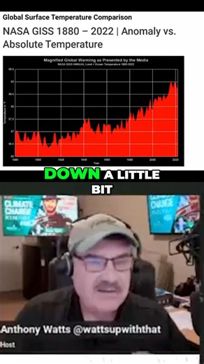 🚨 Climate “crisis”? Not so fast. 🌎 When you zoom out and look at temps on a real-life human scale 🌡️➡️❄️☀️, the trend is basically flat. People can’t feel fractions of a degree—but alarmists blow it up on charts to scare you. 📉 #ClimateFacts #ClimateRealism #NoCrisis | Climate Realism