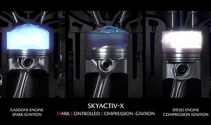 Mazda reveals revolutionary new gasoline engine generation