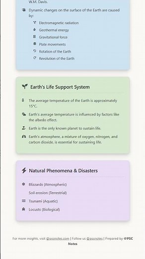 Origin and Evolution of the Earth