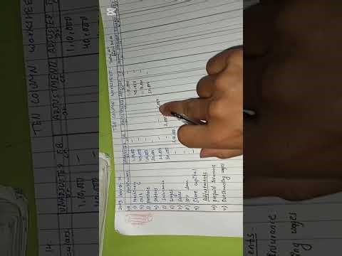 10 column worksheet 12 class