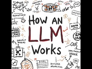 How an LLM Works