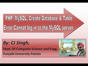 PHP: MySQL, Create Database in MySQL, Error: Cannot log in to the MySQL server, mysqli::real_connect