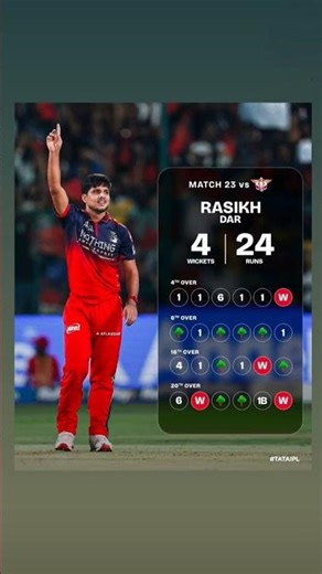 Rasikh salam bowling l #ipl #ipl2026 #rcb #banglore #royalchallengersbangalore #shortsfeed #cricket