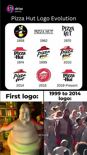 Pizza Hut Logo Evolution 🍕
