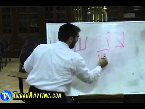 Secrets Of Hebrew Letters