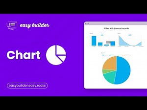 Chart - Tutorial Easy Builder