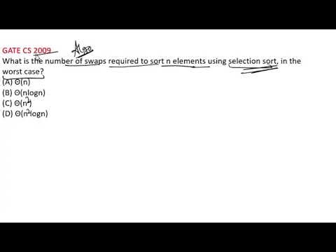 Algorithm PYQ GATE CS 2009