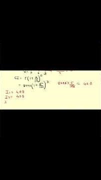 Compound Interest Problems Class 8 CBSE NCERT#compound#interest#mathematics#simple