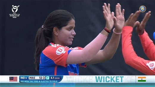 India vs Malaysia | ICC U19 Women’s T20 World Cup 2025 | Match Highlights
