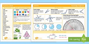 Year 5 Properties of Shape Maths Knowledge Organiser