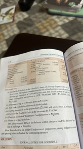 Show Journal entry for goodwill adjustment, prepare necessary l... | Filo