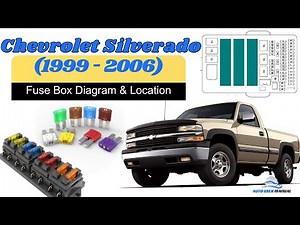 Fuse Box Location & Diagrams: (1999 – 2006) Chevrolet Silverado User Manual