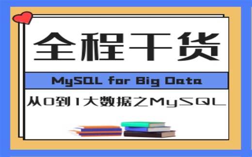 07_MySQL的密码修改