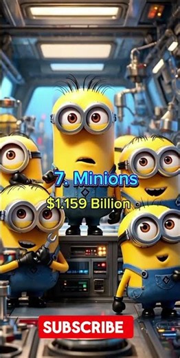 Top 10 best cartoon movies in the world #movie #disney #viral #top