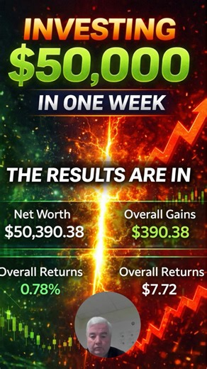 I Invested $50,000 for One Week — Here Are the Returns