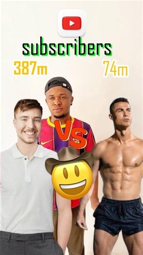 MrBeast vs Cristiano Ronaldo: Who Will Rule YouTube in 2025?