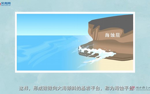 海蚀崖、海蚀柱的演变