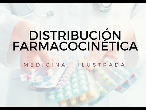DISTRIBUTION - Pharmacokinetics