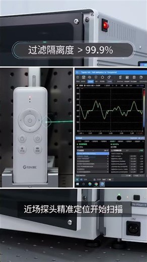 Wireless Lab Shielding Box Testing for RF & IoT Device Performance Validation