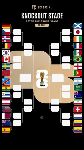 🏆 World Cup 2026 KNOCKOUT Bracket After Round 1! 🤯 #WorldCup