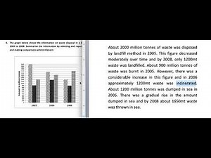 6 Bar graph Methods of waste disposal