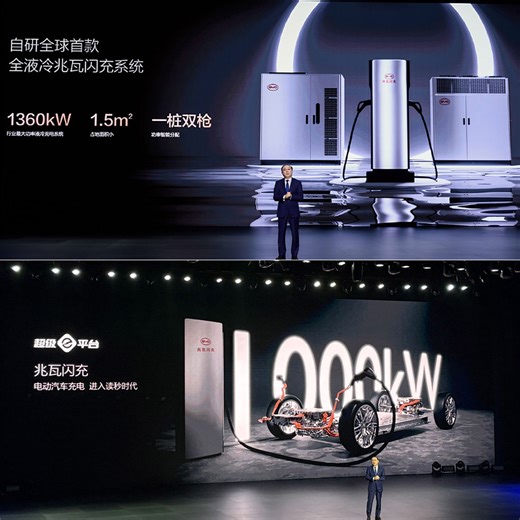 BYD 1,000-kW 'Megawatt' Charging Station Unveiled, Can Add 248 Miles of Range in 5-Minutes