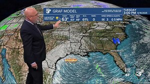 Rob's 6PM weather forecast KATC 12-15-25