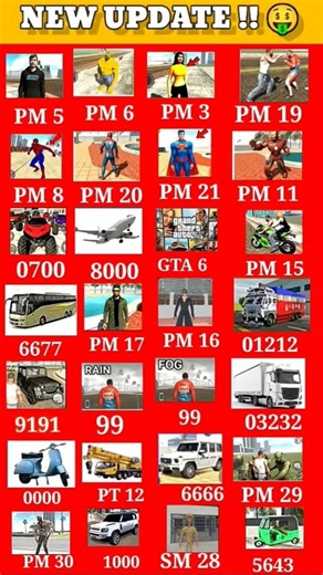 Finally New Update All New Cheat Code 🤑 In Indian Bike Driving 3D #shorts#gaming#allcheatcode#viral