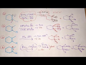 syn and anti addition everything NEET 2024