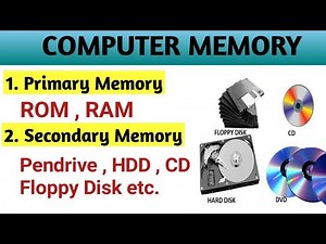 What is Computer memory ? and its types . primary Memory | Secondary Memory |