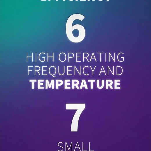 10 Main Properties of Wolfspeed Silicon Carbide