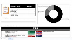 Daily Task Planner Google Sheets