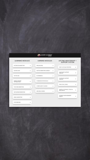 35 reactions |  Ready to become a standout digital marketer?  ...