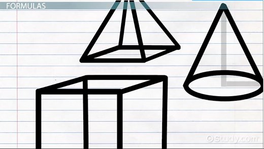 Volume of Shapes | Definition, Formula & Examples