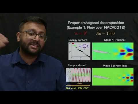 Dimensionality reduction of fluid flows