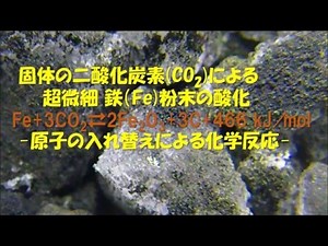 固体の二酸化炭素による超微細 鉄粉末の酸化