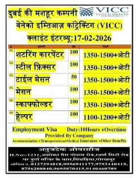 VICC COMPANY FINAL CLIENT INTERVIEW 17-02-2026 ANUJTECH OVERSEAS GORAKHPUR OFFICE