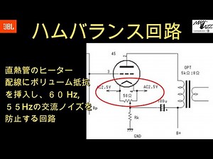 ハムバランサー ：真空管アンプの交流ハムノイズをなくします