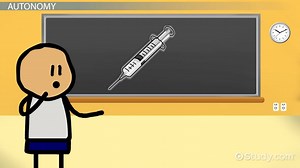 Bioethical Principles | Overview & Examples - Video | Study.com