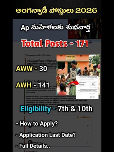 Ap Anganwadi 171 workers & helpers Jobs Notification Released 2026 |