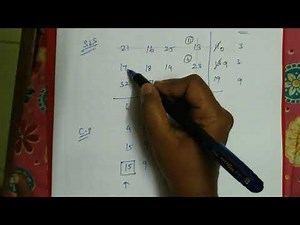 Transportation-Modi Method